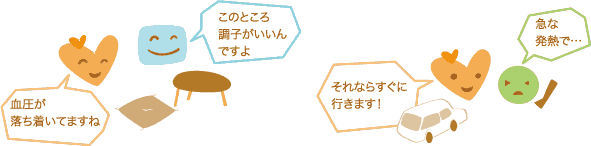 オレンジDr.「血圧が落ち着いてますね」夫あおさん「このところ調子がいいんですよ」　妻みどりさん「急な発熱で…」と電話　オレンジDr.「それならすぐに行きます！」