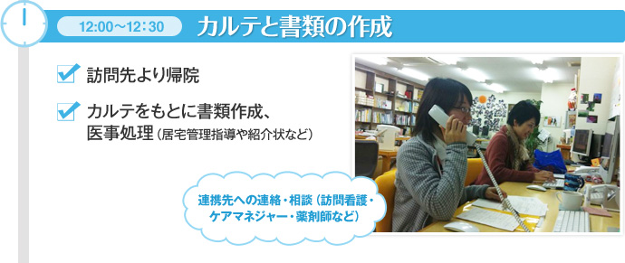 �J���e�Ə��ނ̍쐬
�K�����A�@
�J���e�����Ƃɏ��ލ쐬�A�㎖�����i����Ǘ��w����Љ��Ȃǁj
